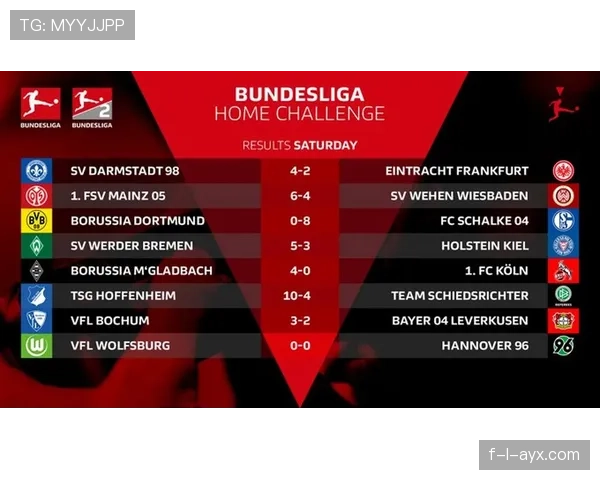 德乙联赛规则调整最新消息