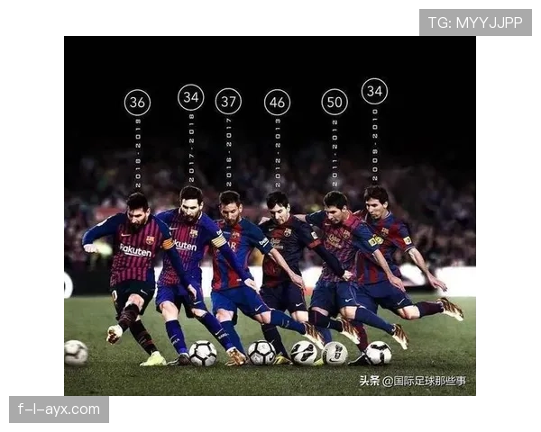 姆巴佩生涯效率曲线解析：不同阶段进攻产出变化趋势