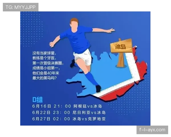世界杯D组黑马球队数据报告